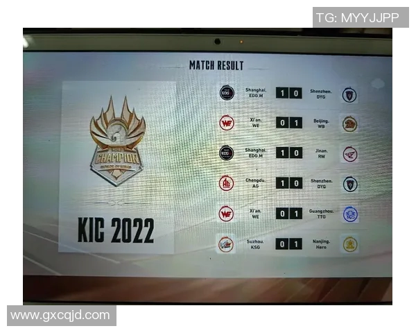 EDG在世界冠军杯中的比赛经验分析与表现评估 EDG在世界冠军杯中的比赛经验分析与表现评估