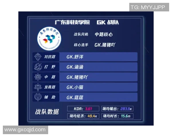 V5战队在高校联赛中的个人能力分析与表现评估 V5战队在高校联赛中的个人能力分析与表现评估