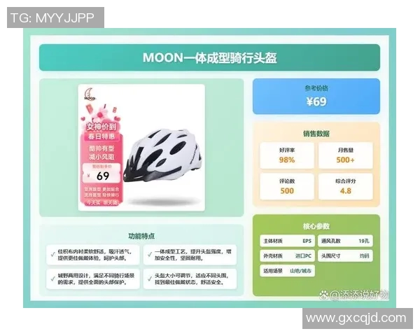 飞盘运动安全第一头盔选购指南与推荐品牌解析