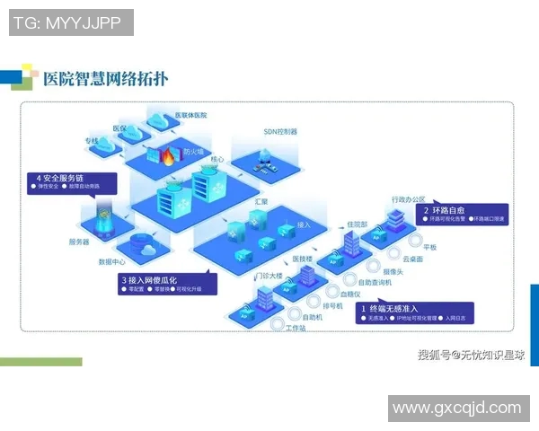 互联网信息化时代下的数据安全挑战与应对策略探讨