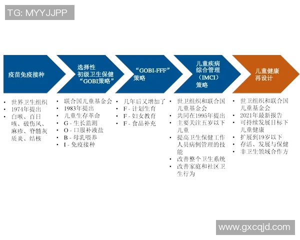 以健康为核心打造全方位生活方式提升计划促进身心和谐发展 以健康为核心打造全方位生活方式提升计划促进身心和谐发展