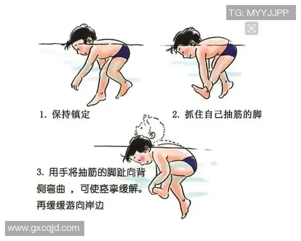 如何从零基础开始系统学习游泳技巧并快速提高水性 如何从零基础开始系统学习游泳技巧并快速提高水性