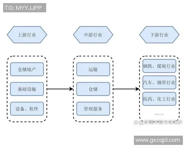 足球赛事与CBA联动发展现状与未来可能