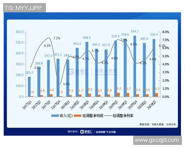 重庆极限运动队的进攻策略与热点分析探讨 重庆极限运动队的进攻策略与热点分析探讨