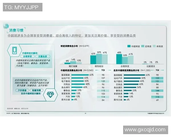 中国足球明星商业价值的崛起与未来发展趋势分析 中国足球明星商业价值的崛起与未来发展趋势分析