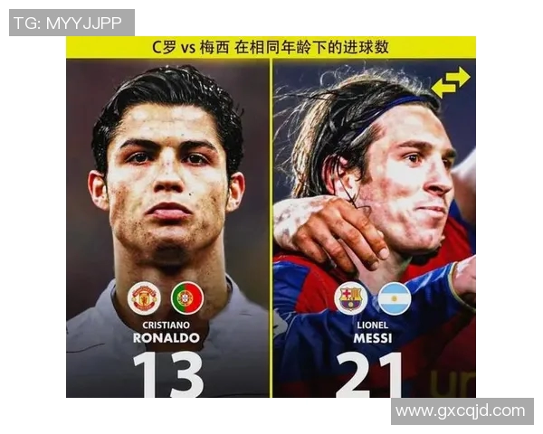 全球足球明星球王级别排行榜揭晓谁将登顶历史巅峰之位 全球足球明星球王级别排行榜揭晓谁将登顶历史巅峰之位