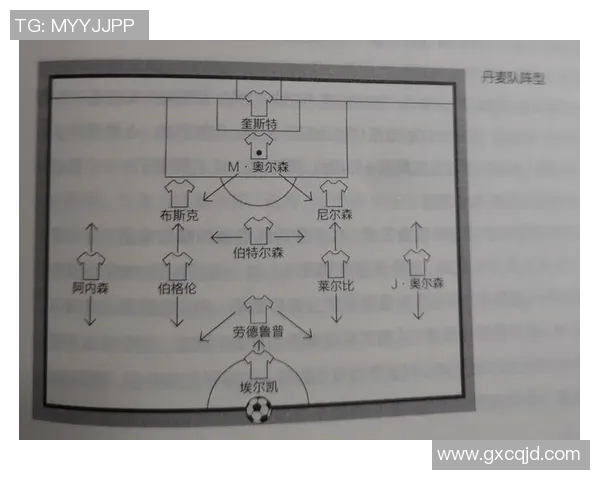 北京足球队配合风格深度对比及战术解析探讨
