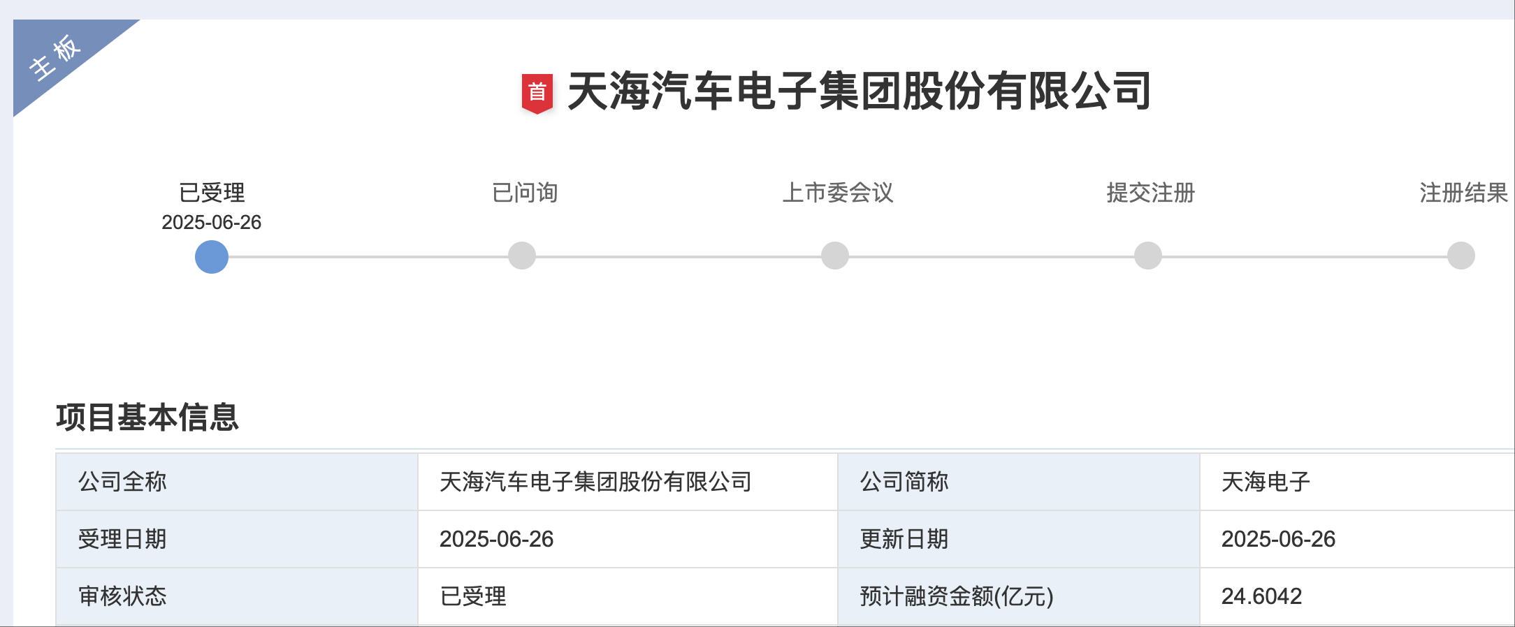 谈球吧(中国)官方网站天海电子深主板IPO获受理 拟募资246亿元